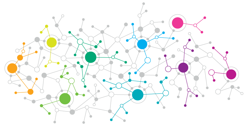 We have grown our National Research Consultant Network